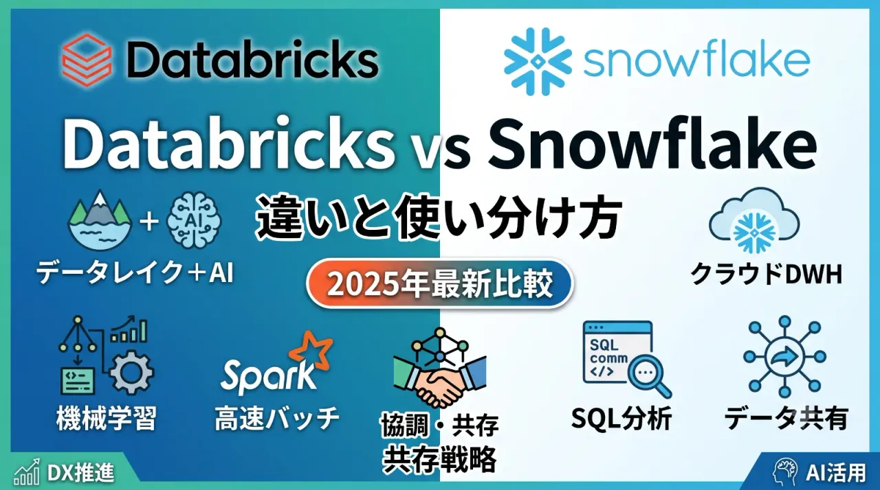 DatabricksとSnowflakeの違いと使い分け方｜2025年最新比較・共存戦略