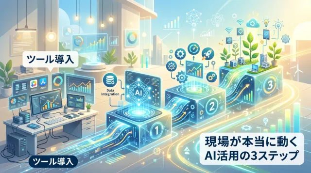 なぜDXはツール導入で終わる？現場が本当に動くAI活用の3ステップ